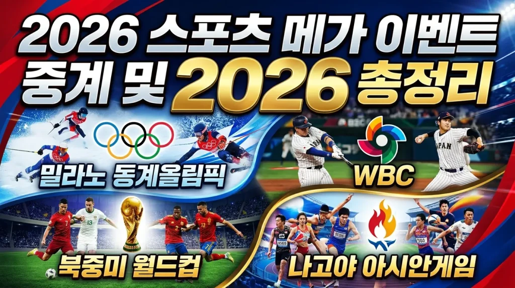 스포츠 메가 이벤트 중계