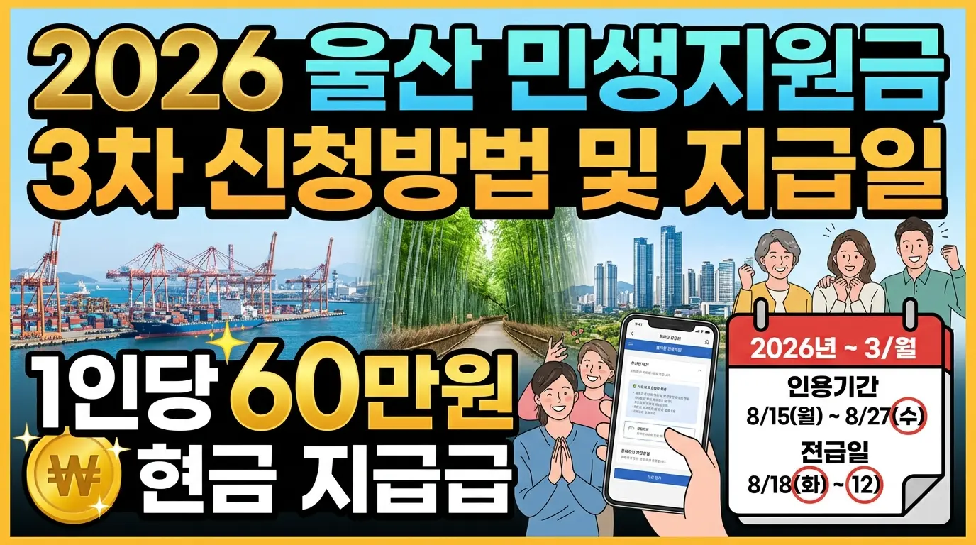 울산 민생지원금 3차