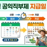 기본형 공익직불제