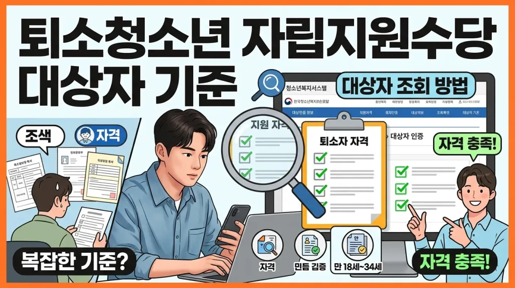 퇴소청소년 자립지원수당
