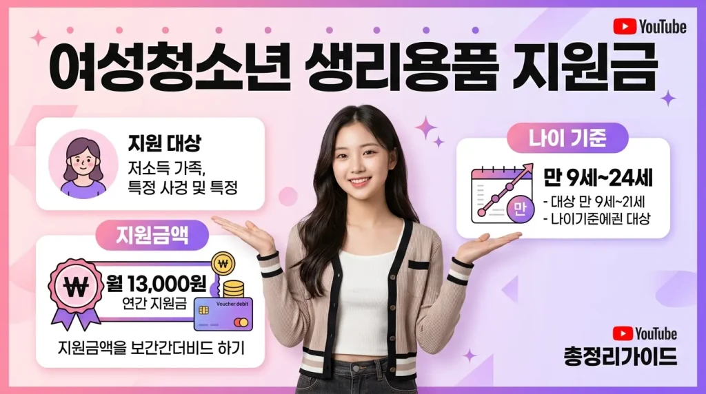 여성청소년 생리용품