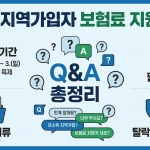 저소득 지역가입자 보험료 지원 Q&A 총정리 (신청기간·필요서류·탈락 피하는 방법)