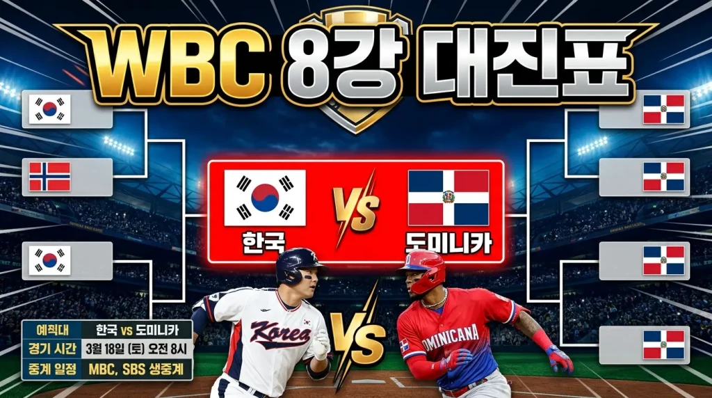 WBC 8강 대진표 총정리 