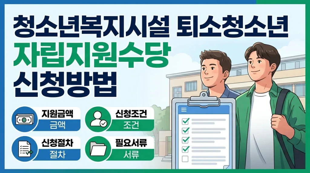 청소년복지시설 퇴소청소년 자립지원수당