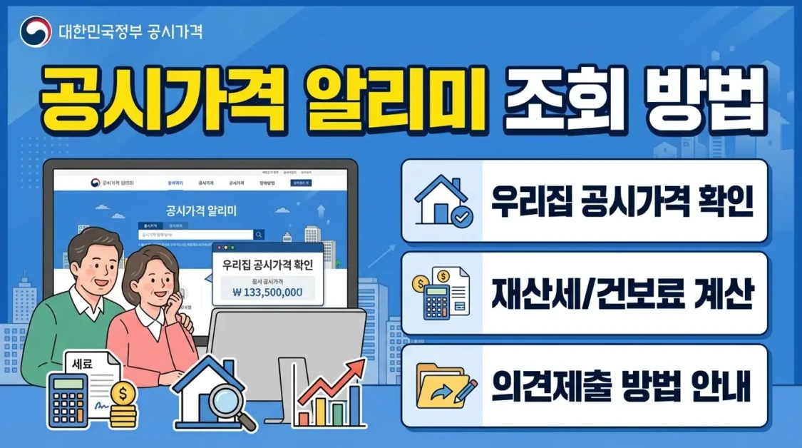 공시가격알리미 조회방법 총정리(+우리집 공시가격 확인·재산세·건보료 계산·의견제출 방법) 2 공시가격알리미