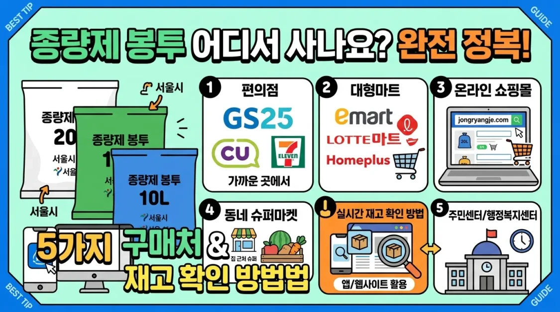 종량제봉투 어디서 사나 총정리(+편의점·종량제닷컴·주민센터 구매처 5가지·재고 조회 방법) 2 종량제봉투