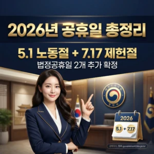 2026년 공휴일 총정리 | 5월 1일 노동절 + 7월 17일 제헌절 추가로 달라지는 것
