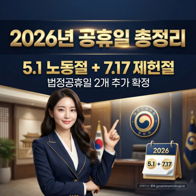 2026년 공휴일 총정리 | 5월 1일 노동절 + 7월 17일 제헌절 추가로 달라지는 것 2 2026년 공휴일 총정리