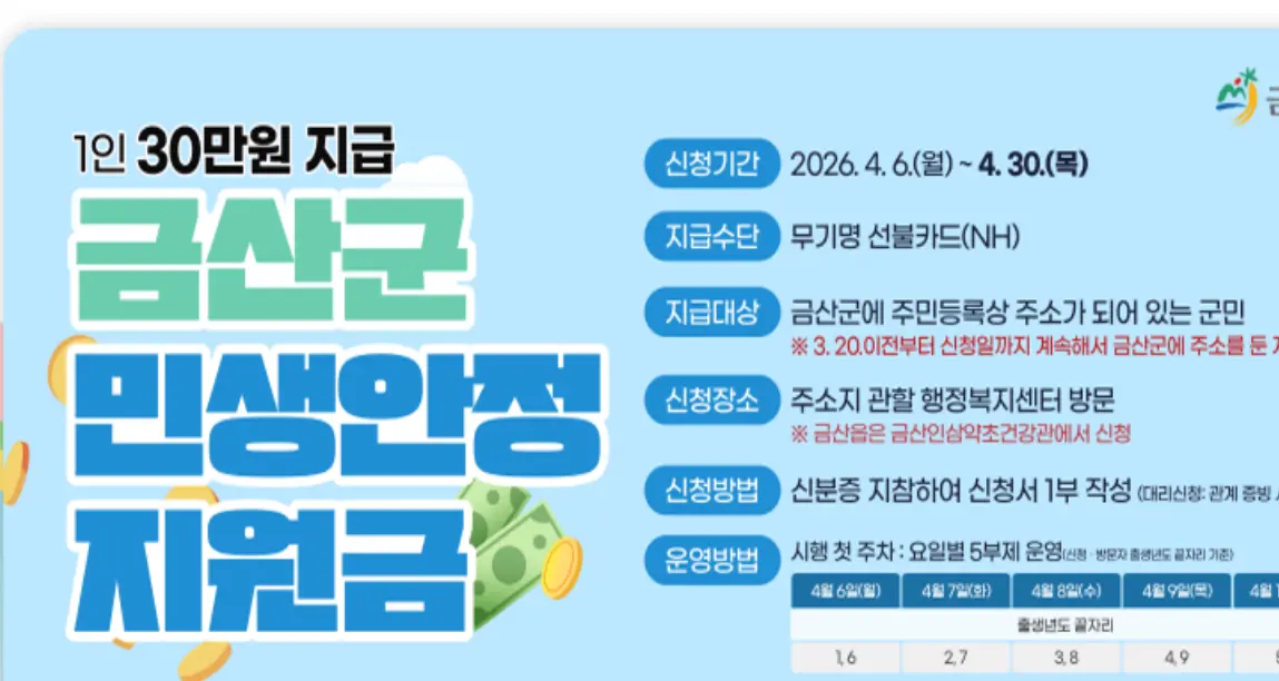 충남 금산군 민생지원금 30만원 vs 정부 고유가 피해지원금 중복 수령 가능한가요 3 image 4