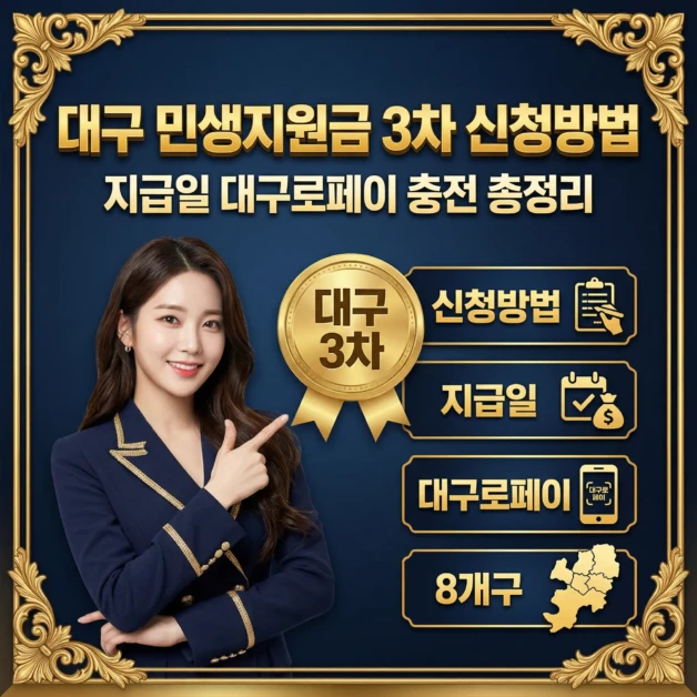 2026 대구 민생지원금 3차 신청방법 지급일 대구로페이 충전 총정리 2 대구 민생지원금 3차 신청방법