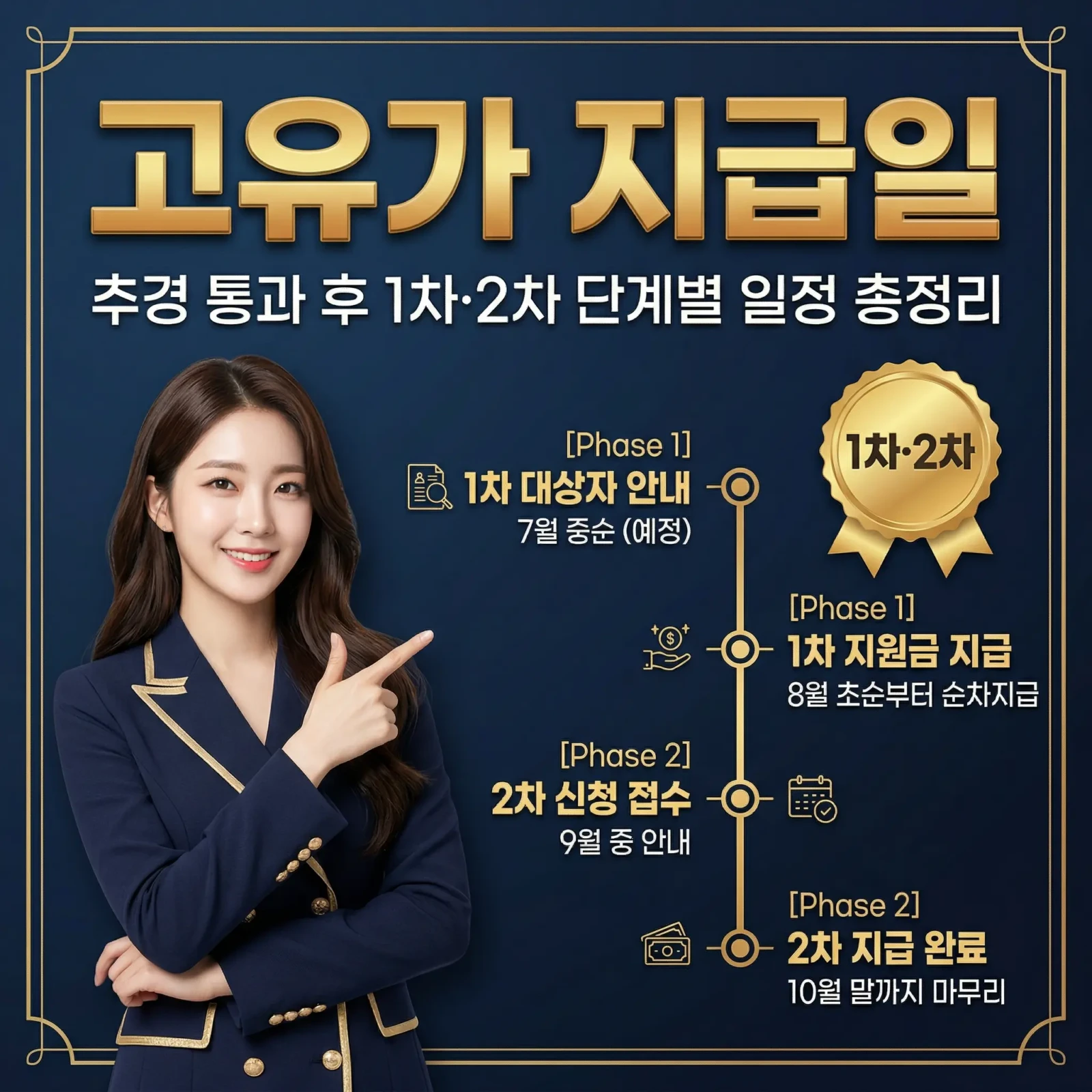 고유가 피해지원금 지급일 2026 추경 통과 후 1차·2차 일정 총정리