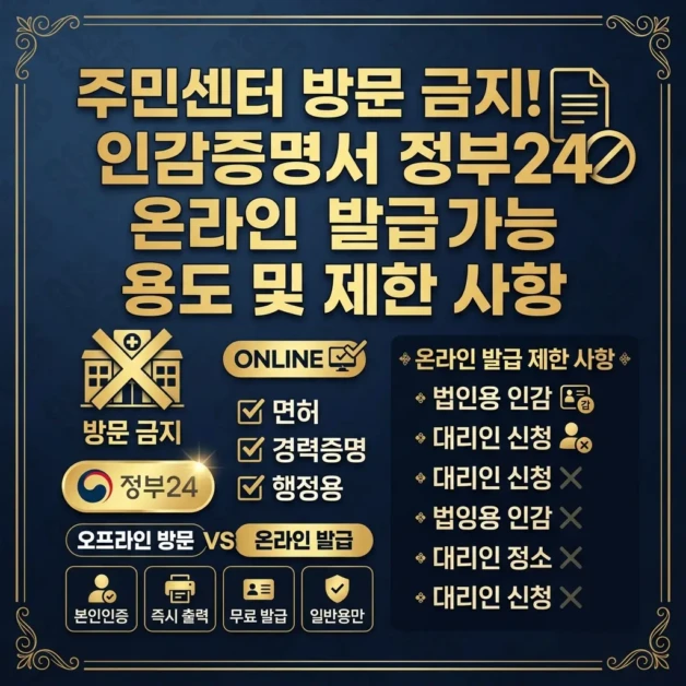 주민센터 방문 금지! 인감증명서 정부24 온라인 발급 가능 용도 및 제한 사항 2 주민센터 방문 금지! 인감증명서 정부24 온라인 발급 가능 용도 및 제한 사항