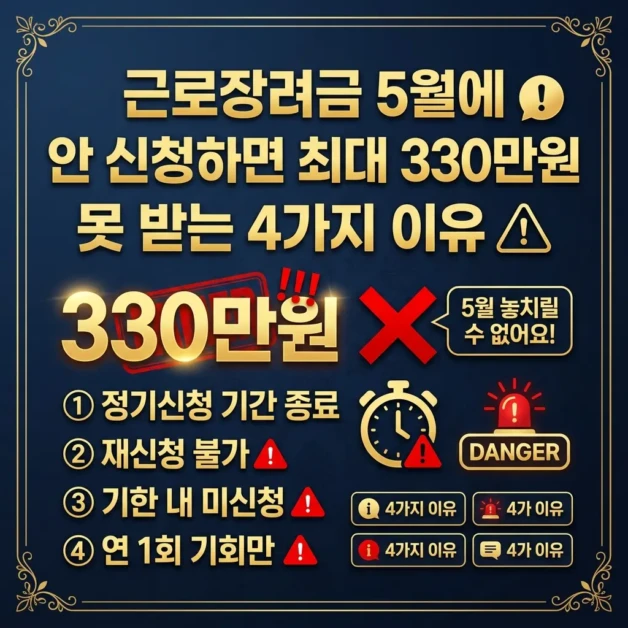 근로장려금 5월에 안 신청하면 최대 330만원 못 받는 4가지 이유 2 근로장려금