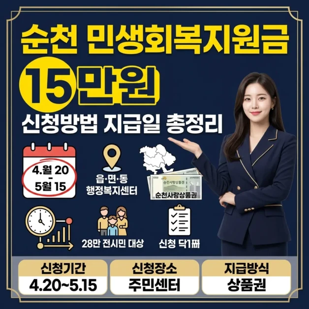 2026 순천 민생회복지원금 15만원 신청방법 지급일 총정리2026 2 2026 순천 민생회복지원금 15만원