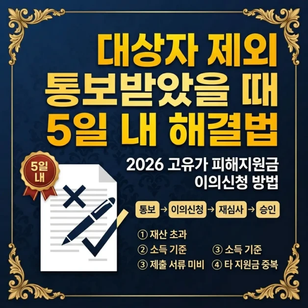 2026 고유가 피해지원금 이의신청 방법 | 대상자 제외 통보받았을 때 5일 내 해결법 2 고유가 피해지원금 이의신청 방법