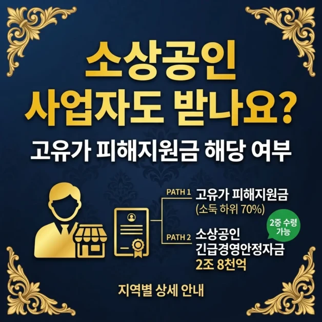 2026 고유가 피해지원금 소상공인 해당 여부 | 사업자도 받을 수 있나요? 2 2026 고유가 피해지원금 소상공인 해당 여부