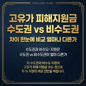 2026 고유가 피해지원금 수도권 비수도권 차이 한눈에 비교