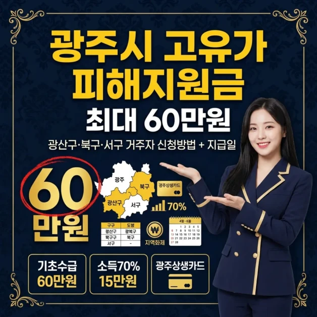 광주시 고유가 피해지원금 최대 60만원 | 광산구·북구·서구 거주자 신청방법 + 지급일 총정리 2 professional korean thumbnail 11 square 1024x102 1775058516119