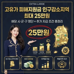 고유가 피해지원금 인구감소지역