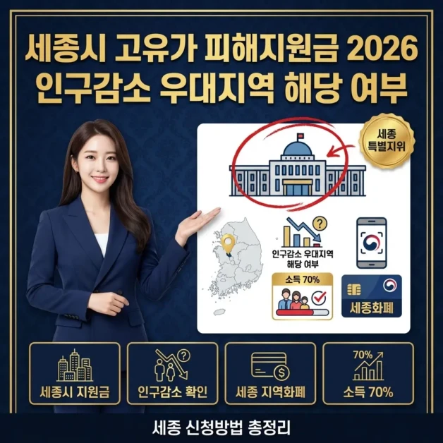 세종시 고유가 피해지원금 2026 | 세종 인구감소 우대지역 해당 여부 + 신청방법 총정리 2 professional square thumbnail 11 1024x1024 nav 1774973470290