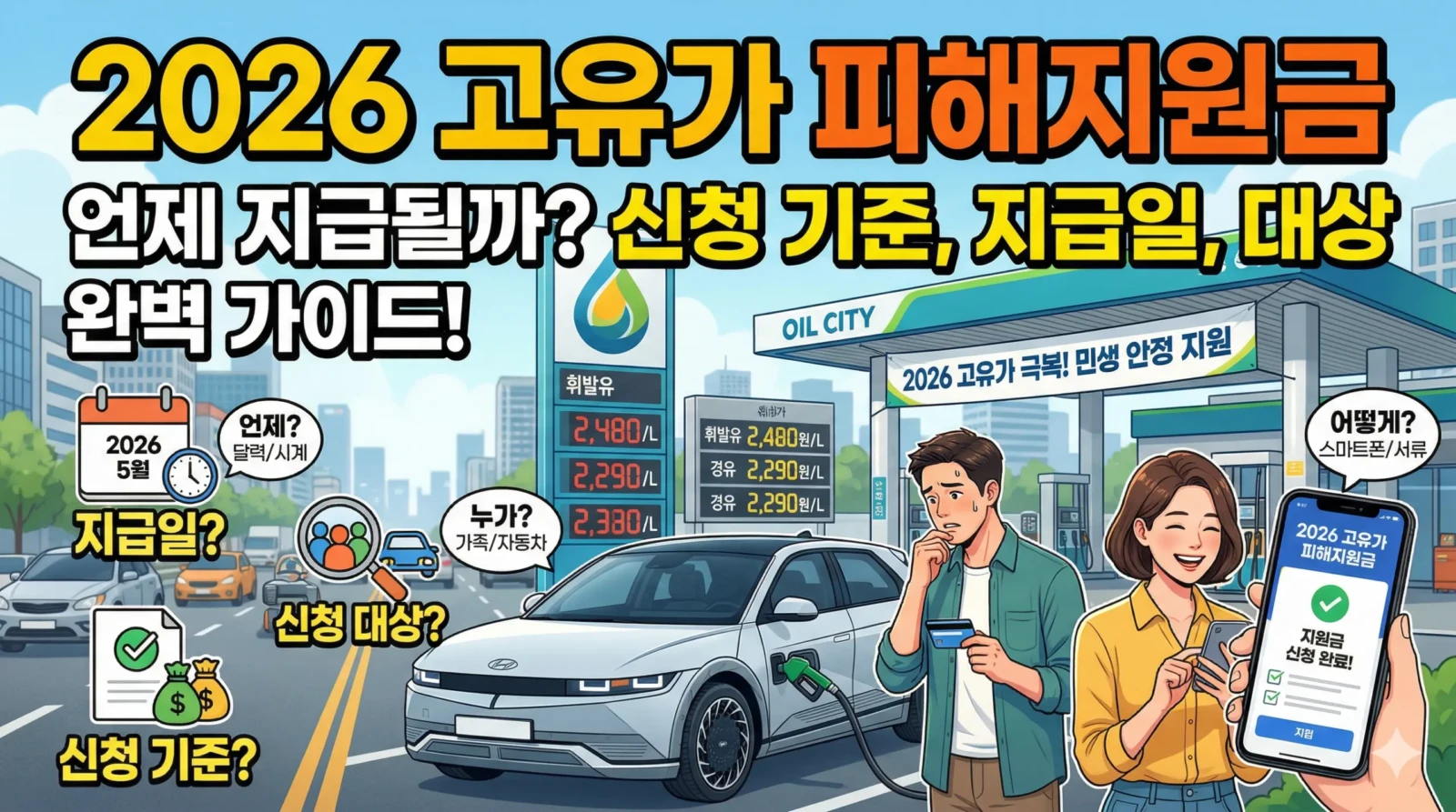 고유가 피해지원금 최대 60만원, 나도 받을 수 있나요? 소득 기준·자가 체크표 완전정리 2 섹션 1 이미지