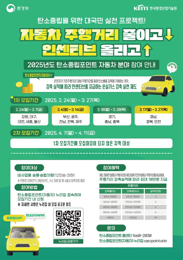 탄소중립포인트 자동차 신청 방법 총정리: 대상 차량 확인부터 증빙 사진 등록 절차까지 9 섹션 1 이미지