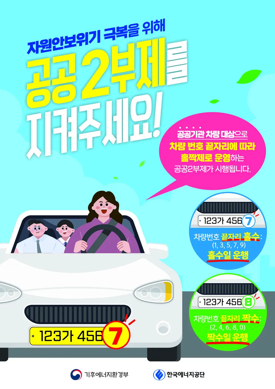 공공기관 차량 2부제: 공영주차장 5부제까지 달라진 규칙, 민원인도 꼭 확인하세요 2 섹션 1 이미지