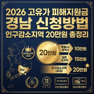 2026 고유가 피해지원금 경남 신청방법 인구감소지역 20만원 총정리