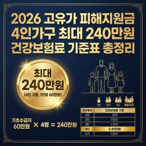 2026 고유가 피해지원금 4인가구 최대 240만원 건강보험료 기준표 총정리
