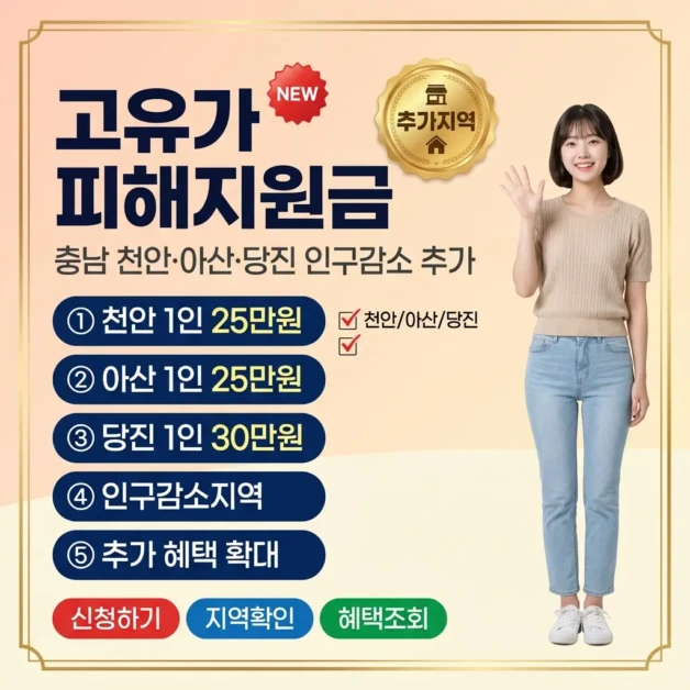 2026 충남 고유가 피해지원금 | 천안·아산·당진 인구감소지역 추가 2 premium korean social media thumbnail design for 1778581124032