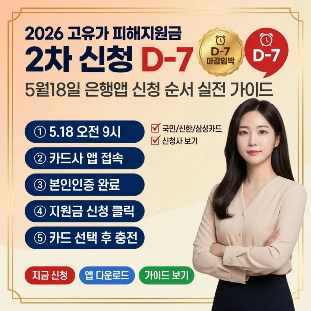 2026 고유가 피해지원금 2차 D-7 | 5월18일 은행앱 신청 순서 실전 가이드 2 고유가 피해지원금 2차