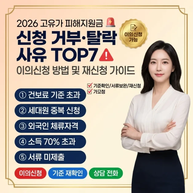 2026 고유가 피해지원금 신청 거부·탈락 사유 TOP7 | 이의신청 방법 2 고유가 피해지원금 신청 거부