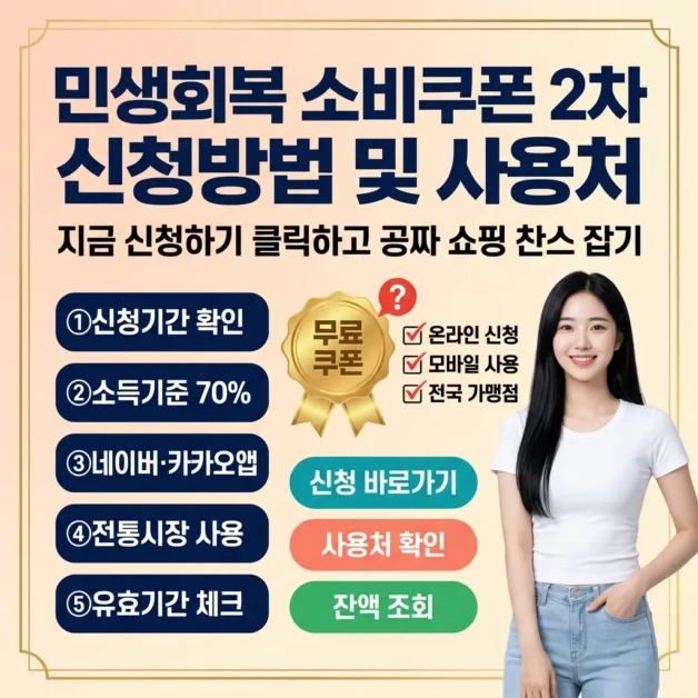 민생회복 소비쿠폰 2차 신청방법 및 사용처 – 지금 신청하기 클릭하고 공짜 쇼핑 찬스 잡기 2 민생회복 소비쿠폰 2차 신청방법
