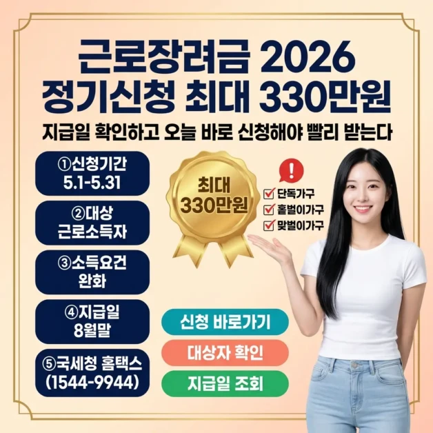 근로장려금 2026 정기신청 최대 330만원 – 지급일 확인하고 오늘 바로 신청해야 빨리 받는다 2 근로장려금 2026 정기신청