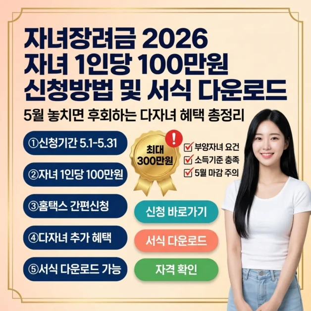 자녀장려금 2026 자녀 1인당 100만원 신청방법 – 5월 놓치면 후회하는 다자녀 혜택 총정리 2 자녀장려금