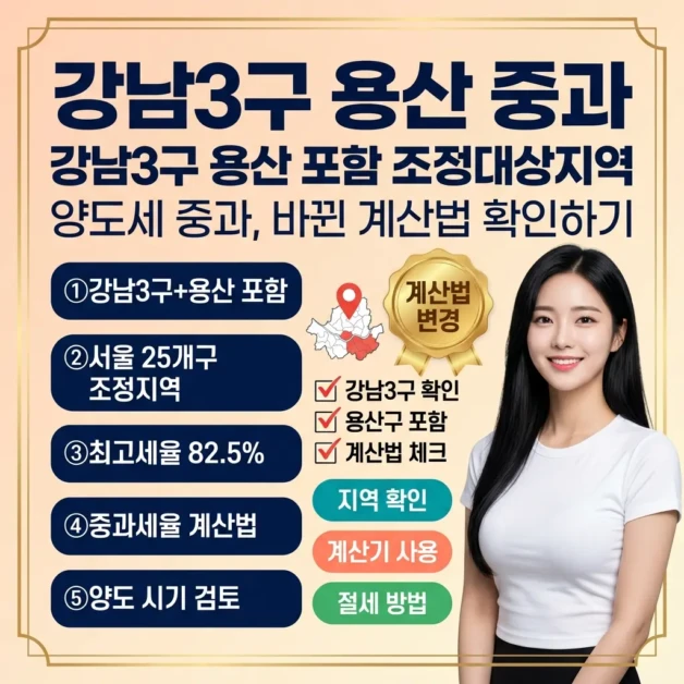강남 3구 용산 포함 조정대상지역 양도세 중과, 바뀐 계산법 확인하기 2 강남 3구 용산 포함 조정대상지역