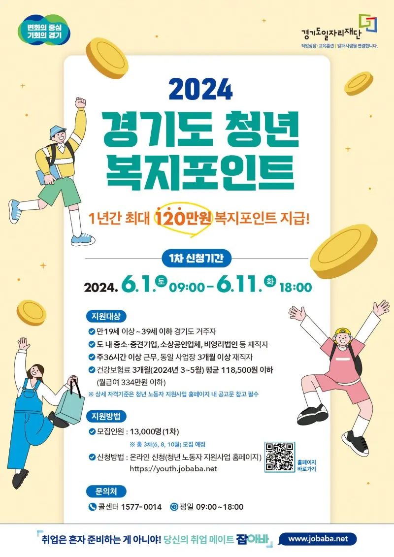 나는 해당될까? 2026 경기도 청년 복지포인트 최대 120만원, 자격부터 신청까지 3 섹션 1 이미지