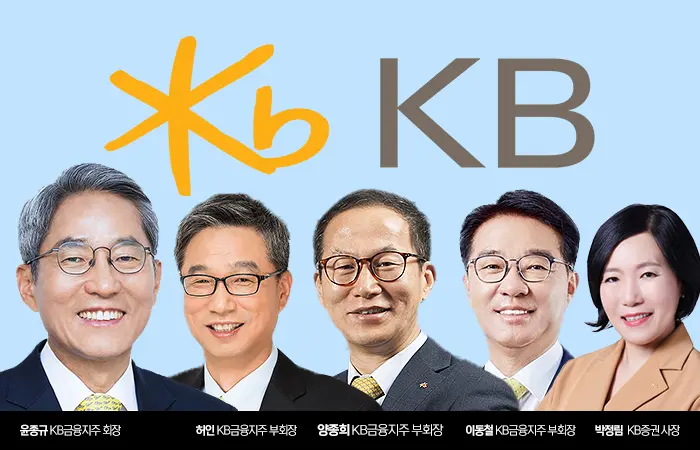 KB금융 차기 회장 후보 6인 확정! 양종희 회장 연임 가능성은? 3 섹션 1 이미지