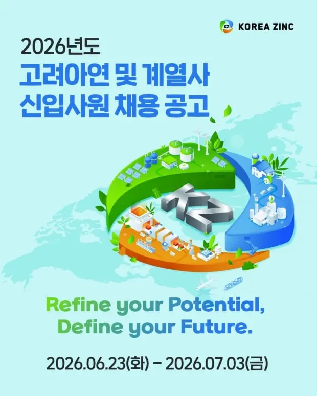 고려아연, '트로이카 드라이브'로 신성장 가속화 및 지속 가능한 미래 개척 3 섹션 1 이미지
