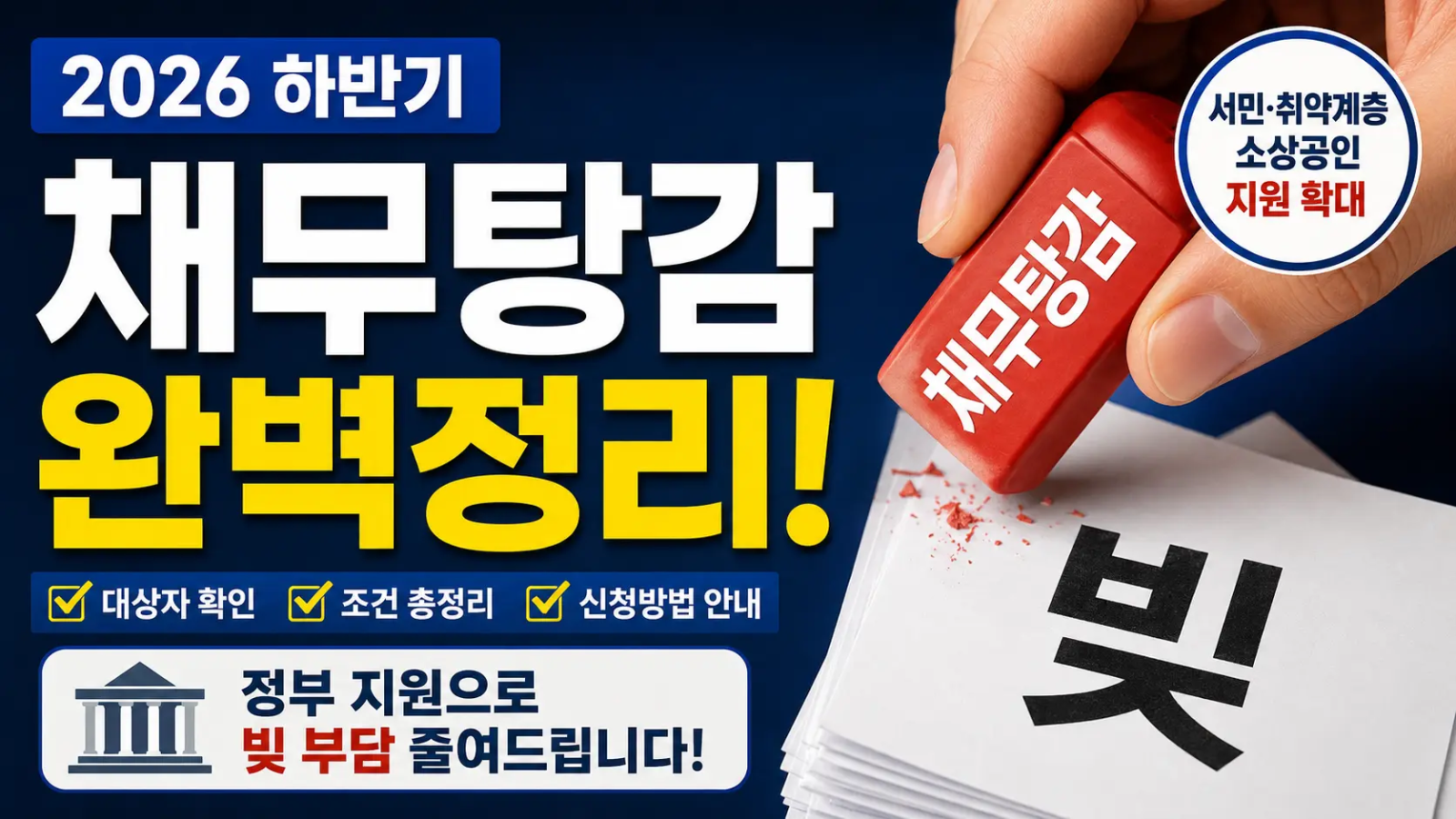 채무범위 어디까지 포함될까, 소상공인 부채탕감 핵심 쟁점 3가지 2 이미지 1