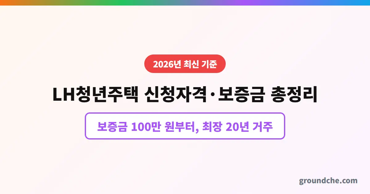 LH청년주택 총정리: 청년전세임대·매입임대·행복주택 신청자격