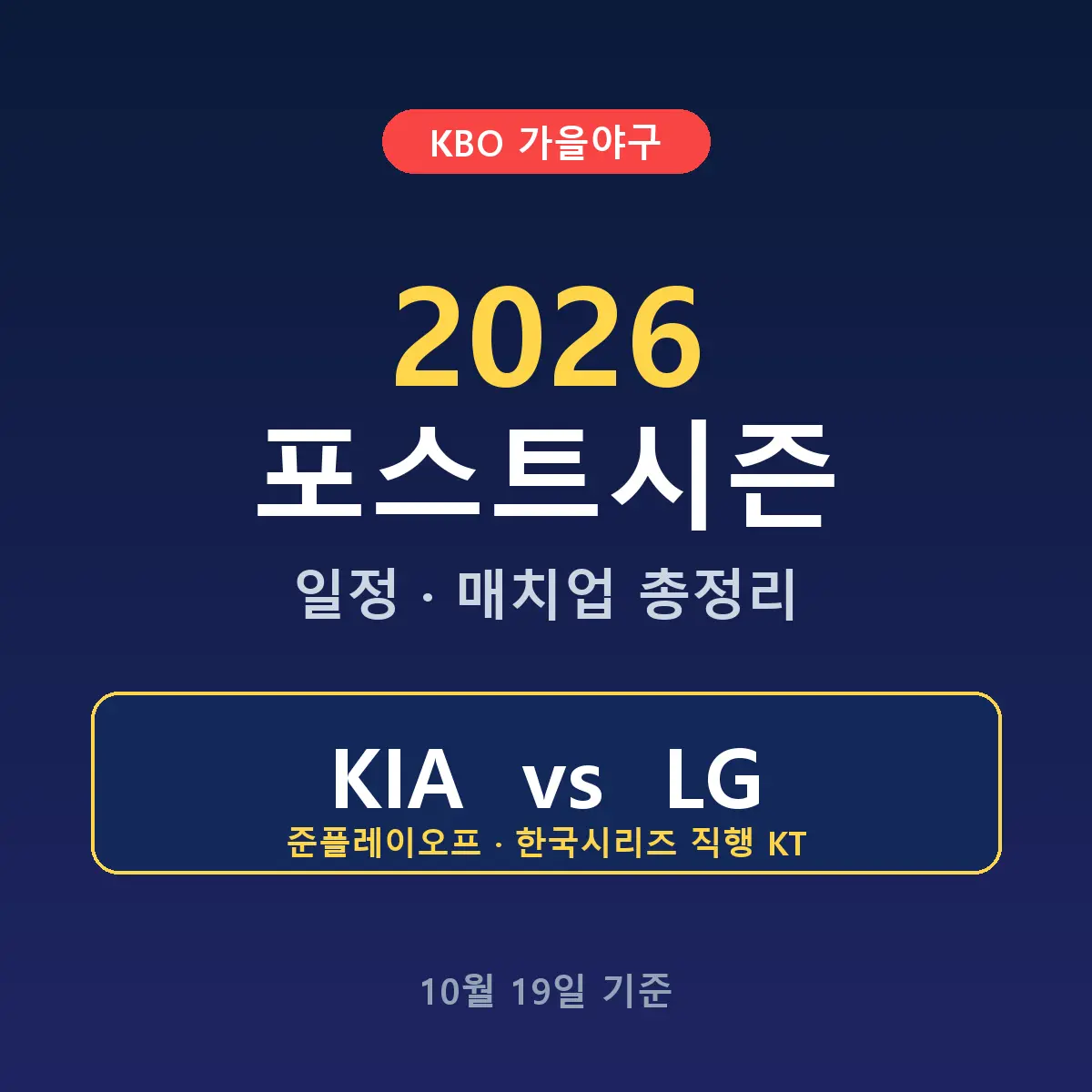 2026 포스트시즌 가을야구 시리즈별 경기 일정과 매치업 (준PO~한국시리즈)